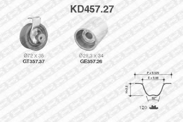 Комплект ременя ГРМ SNR KD457.27