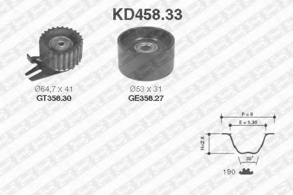 Комплект ременя ГРМ SNR KD458.33