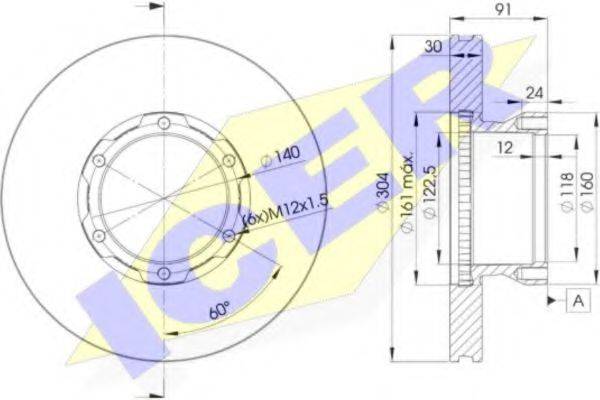 гальмівний диск