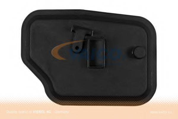 Гідрофільтр, автоматична коробка передач