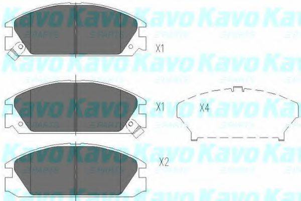 Комплект гальмівних колодок, дискове гальмо