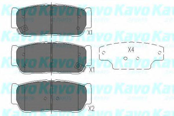 Комплект гальмівних колодок, дискове гальмо