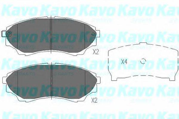 Комплект гальмівних колодок, дискове гальмо