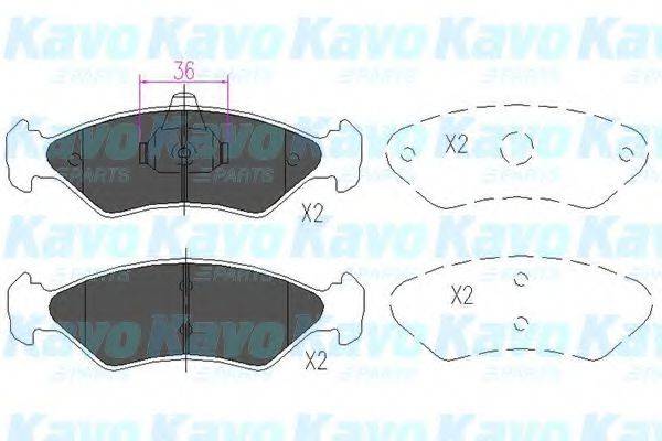 Комплект гальмівних колодок, дискове гальмо