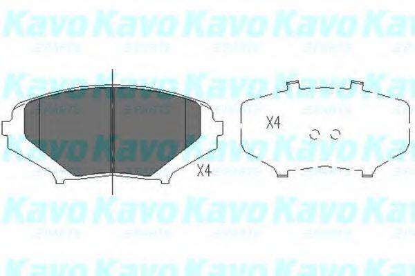 Комплект гальмівних колодок, дискове гальмо