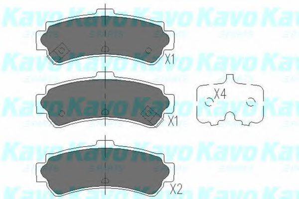 Комплект гальмівних колодок, дискове гальмо