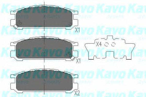 Комплект гальмівних колодок, дискове гальмо