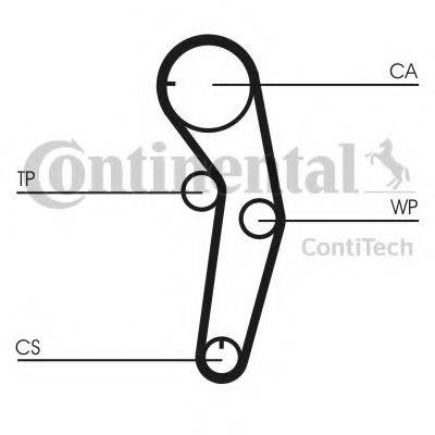 Комплект ременя ГРМ CONTITECH CT1053K1