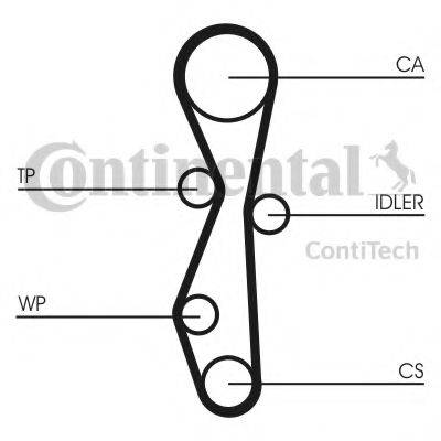 Комплект ременя ГРМ CONTITECH CT1142K1