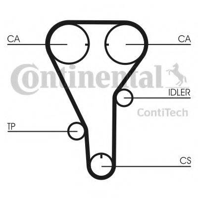 Ремінь ГРМ CONTITECH CT787