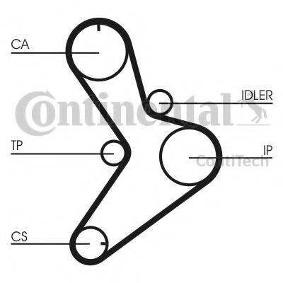 Ремінь ГРМ CONTITECH CT1038