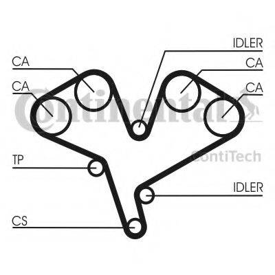 Комплект ременя ГРМ CONTITECH CT990K1