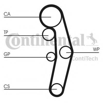 Комплект ременя ГРМ CONTITECH CT1028K2