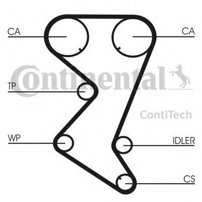 Комплект ременя ГРМ CONTITECH CT1138K1