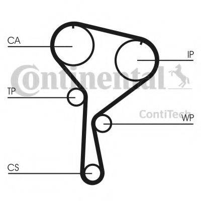 Ремінь ГРМ CONTITECH CT1035