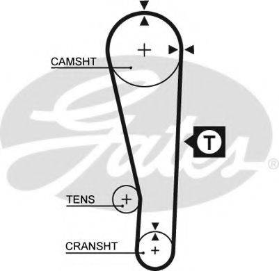 Ремінь ГРМ GATES 5213XS