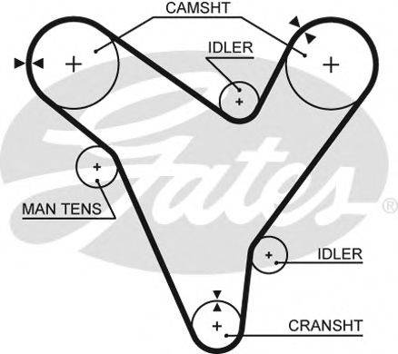 Ремінь ГРМ GATES 5379XS
