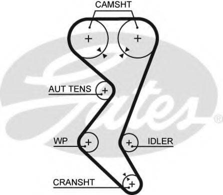 Ремінь ГРМ GATES 5528XS