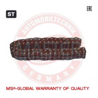 Ланцюгова ланка, ланцюг приводу