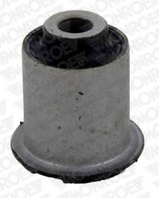 Підвіска, важіль незалежної підвіски колеса