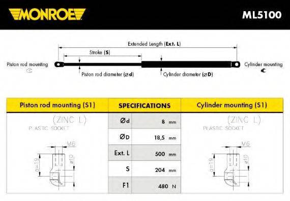 Газова пружина, кришка багажника MONROE ML5100