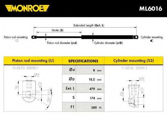 Газова пружина, кришка багажника MONROE ML6016