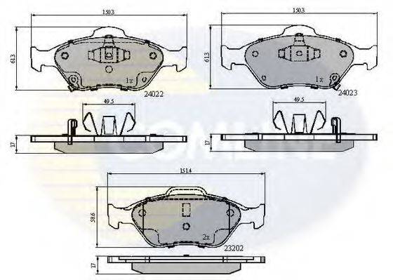 Комплект гальмівних колодок, дискове гальмо COMLINE CBP31637