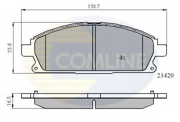 Комплект гальмівних колодок, дискове гальмо COMLINE CBP0591