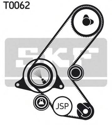 Комплект ременя ГРМ SKF VKMA 05213