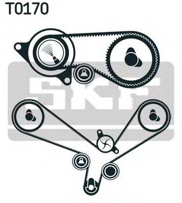 Водяний насос + комплект зубчастого ременя SKF VKMC 01952