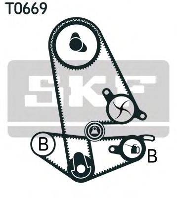 Водяний насос + комплект зубчастого ременя SKF VKMC 93600