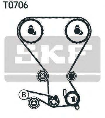 Комплект ременя ГРМ SKF VKMA 95958